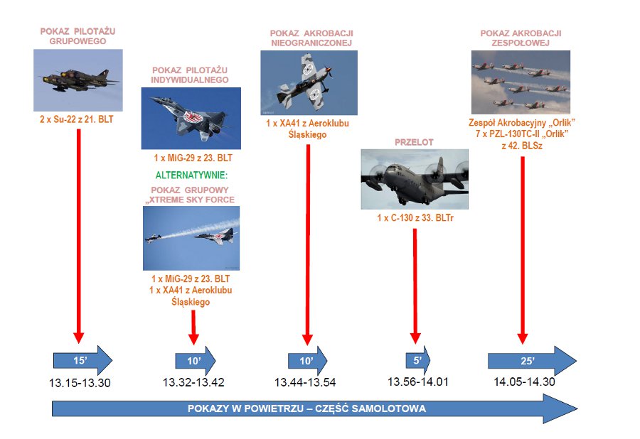 56blt pokazy lotnicze