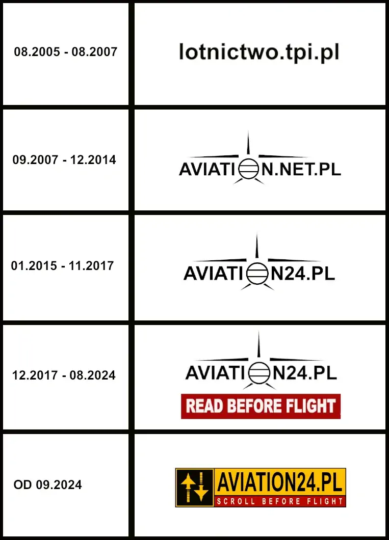 Logo Aviation24.pl