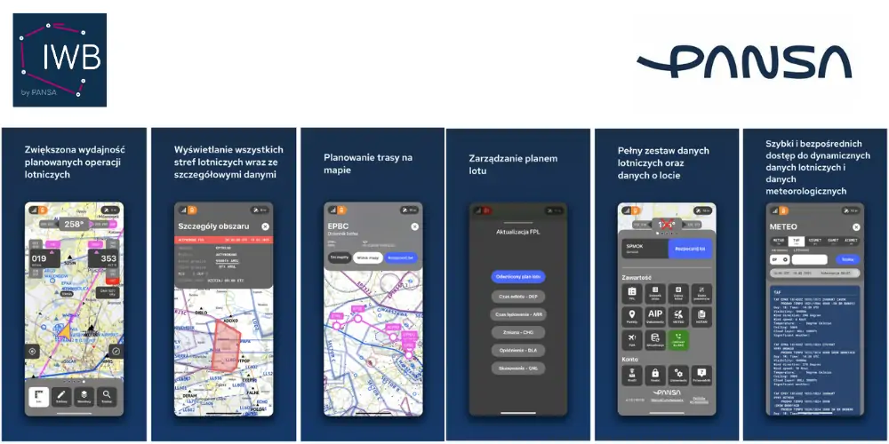 Nowa wersja IWB od Polskiej Agencji Żeglugi Powietrznej